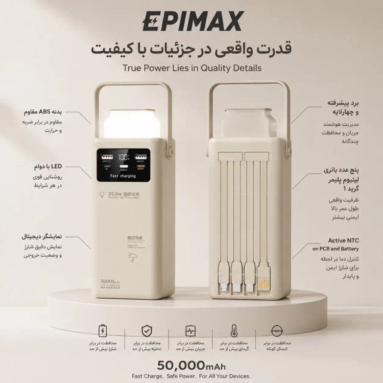 پاور بانک اپیمکس فست شارژ50000میلی آمپرep-215