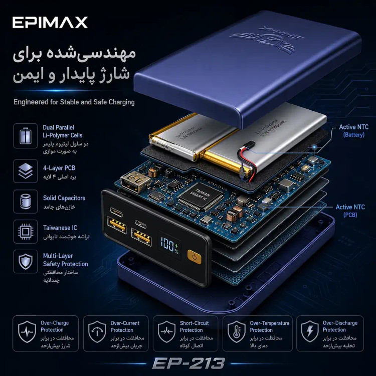 پاوربانک اپیمکس فست شارژ 20000 میلی آمپر EP- 213