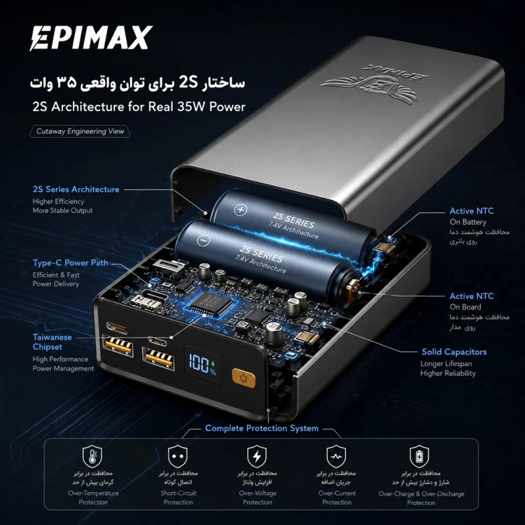 پاوربانک اپیمکس سوپرفست شارژ ۳۵ وات 20000 میلی آمپر EP-214