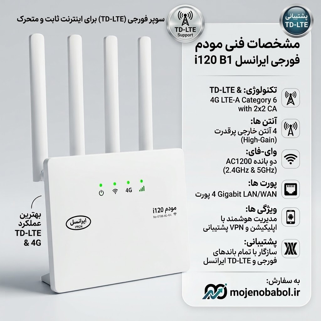 مودم 4G/TD-LTE ایرانسل مدل TF-i120 B1