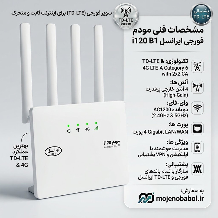 مودم 4G/TD-LTE ایرانسل مدل TF-i120 B1