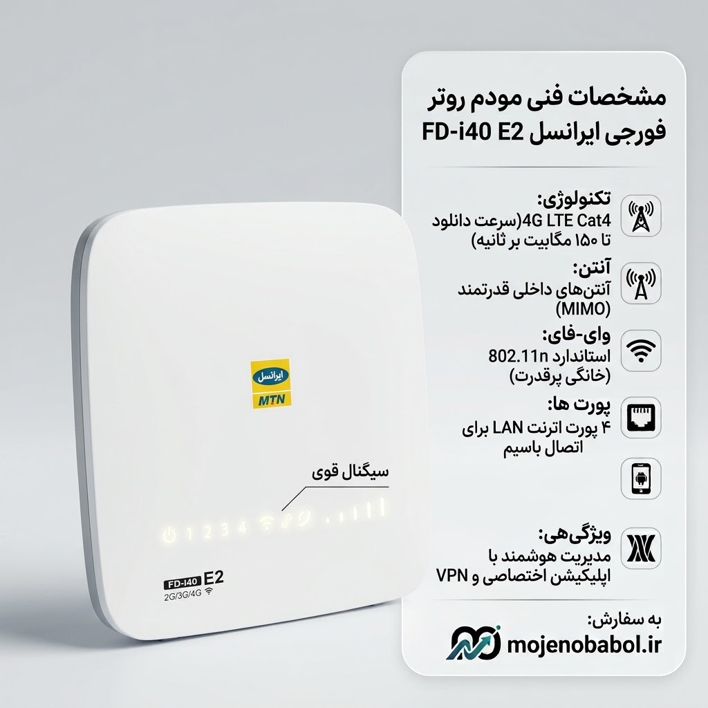 مودم 3G/4G ایرانسل مدل FDi40 E2