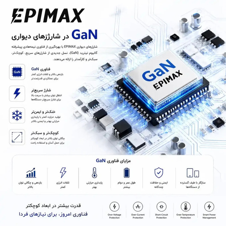 شارژر دیواری 45 وات اپیمکس مدل EA-176 به همراه کابل USB-C