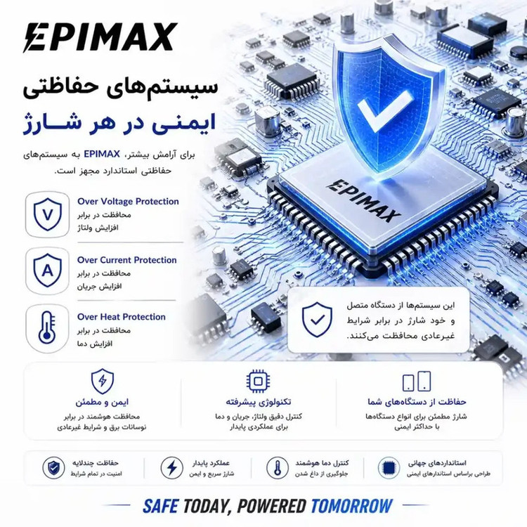 شارژر دیواری 45 وات اپیمکس مدل EA-176 به همراه کابل USB-C