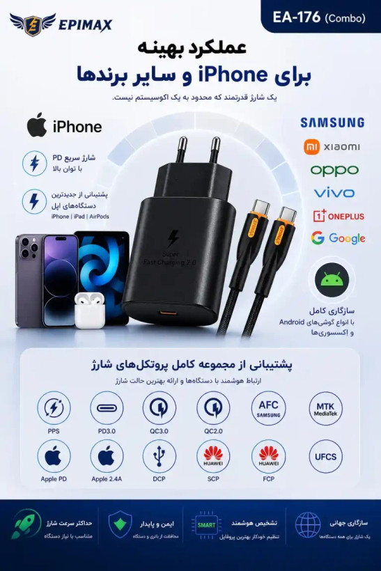 شارژر دیواری 45 وات اپیمکس مدل EA-176 به همراه کابل USB-C