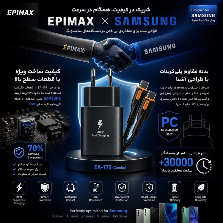 شارژر دیواری 25 وات اپیمکس مدل EA-175 به همراه کابل USB-C